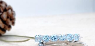 Topaz niebieski - kamień szlachetny, który podkreśli Twoją urodę